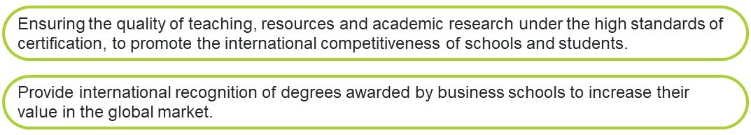 AACSB Accredited