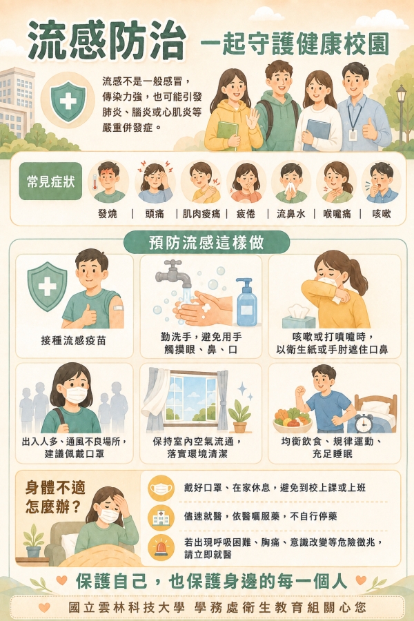 【衛教組】拒絕流感找上門｜請共同落實防疫措施
